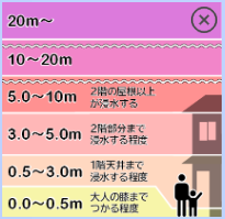 浸水シミュレーション凡例